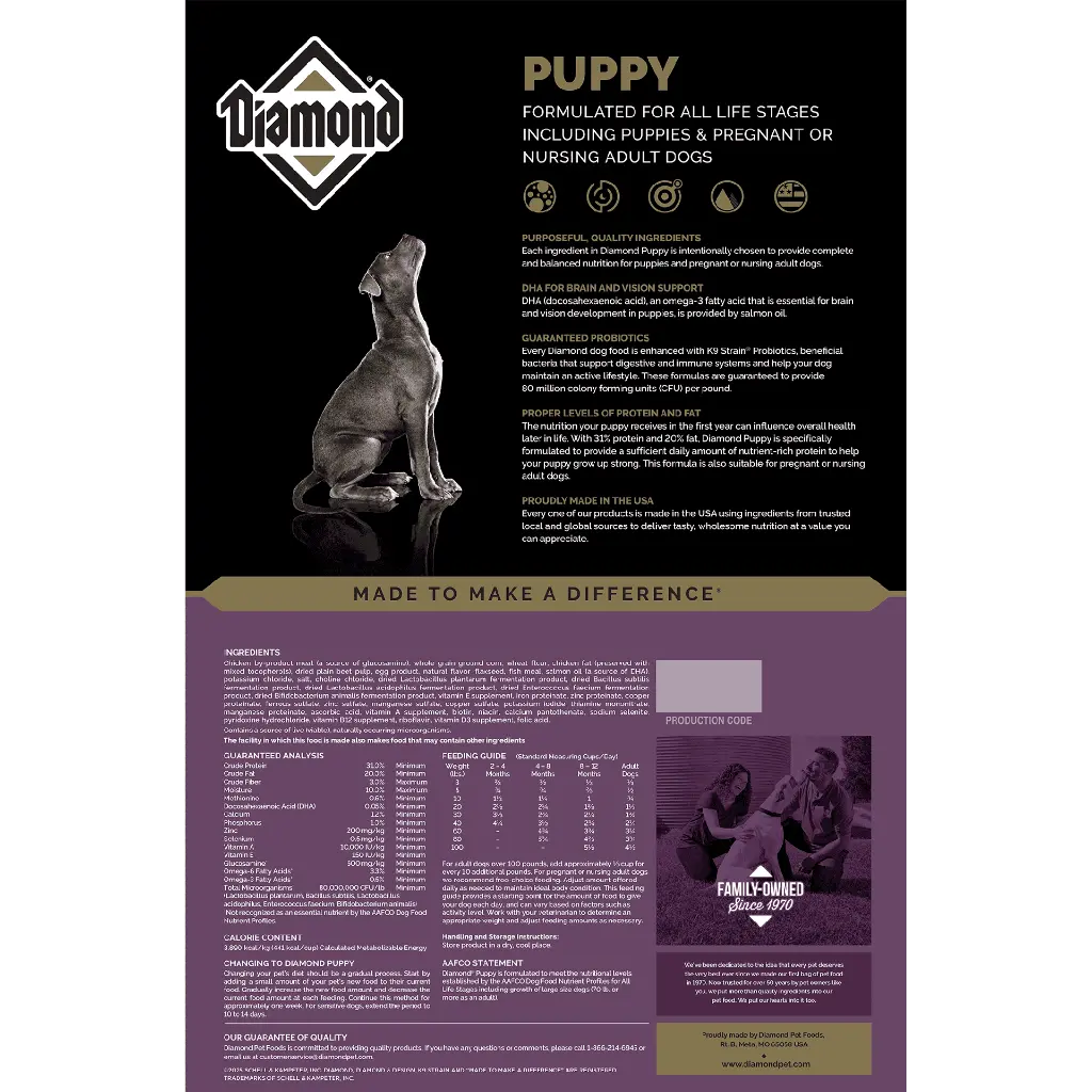 back-bag-diamond-puppy-formula-072125.webp